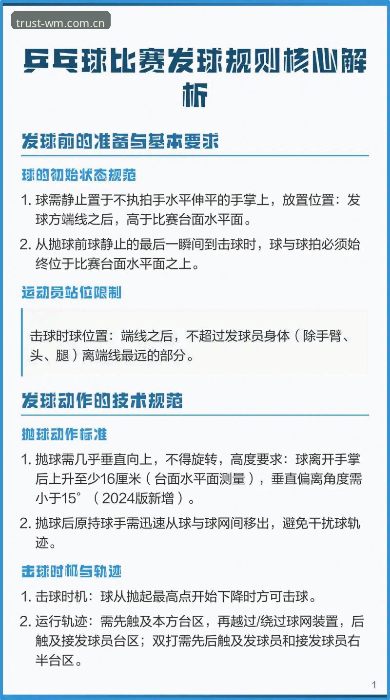 新手必看：完美体育实时资讯获取指南与使用心得