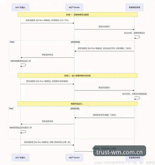 完美体育流畅体验 WM完美体育流畅体验操作教程:从安装到赛事追踪的全流程指南